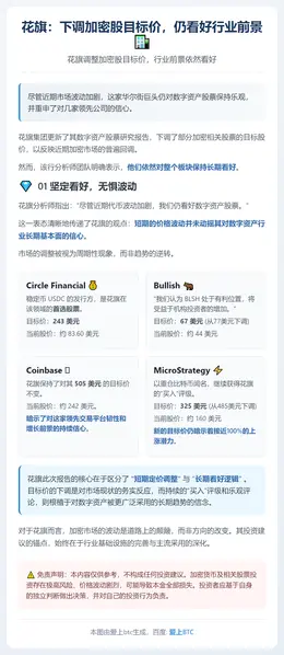 花旗：下调加密股目标价，仍看好行业前景