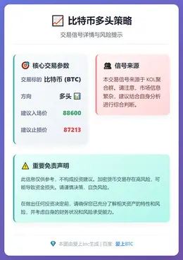 2025-12-20 00:40:56 比特币多头策略