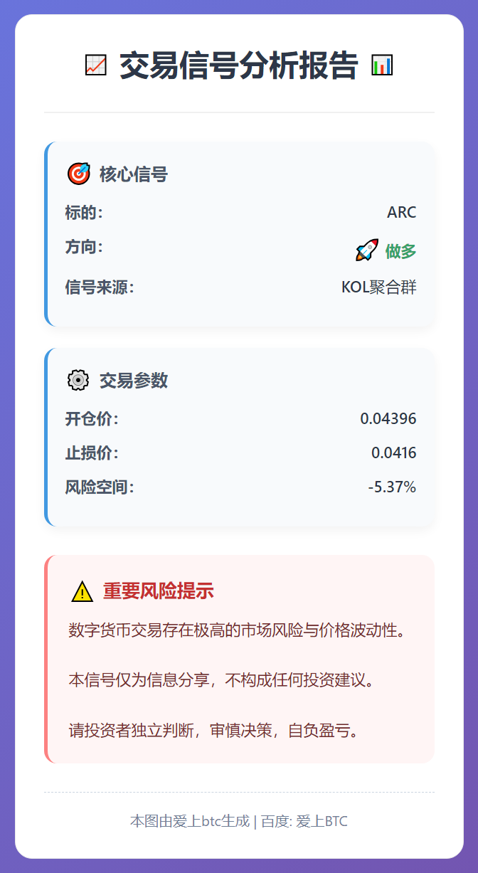 做多ARC