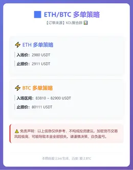 2025-12-20 01:35:18 ETH/BTC多单策略