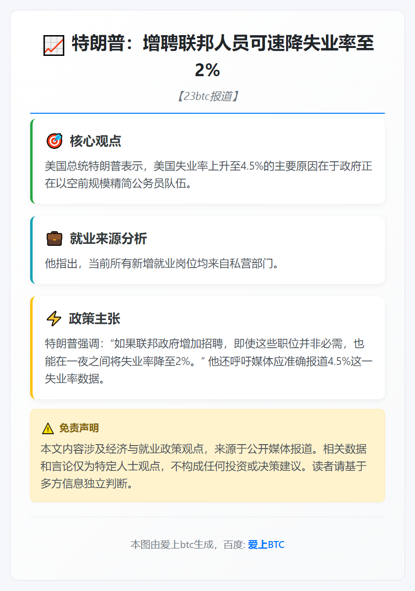 特朗普：增聘联邦人员可速降失业率至2%
