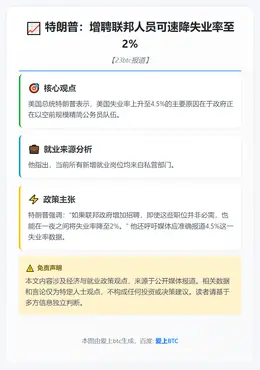 特朗普：增聘联邦人员可速降失业率至2%