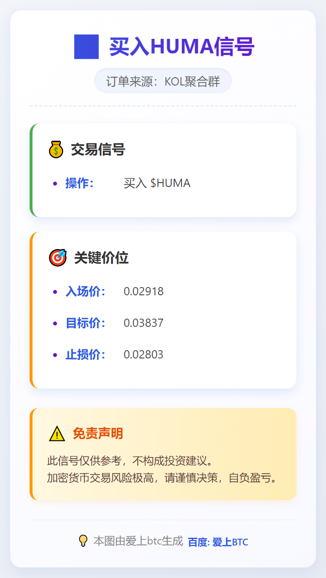 2025-12-20 03:46:36 买入HUMA信号