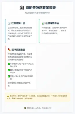 特朗普：政府将继续减员