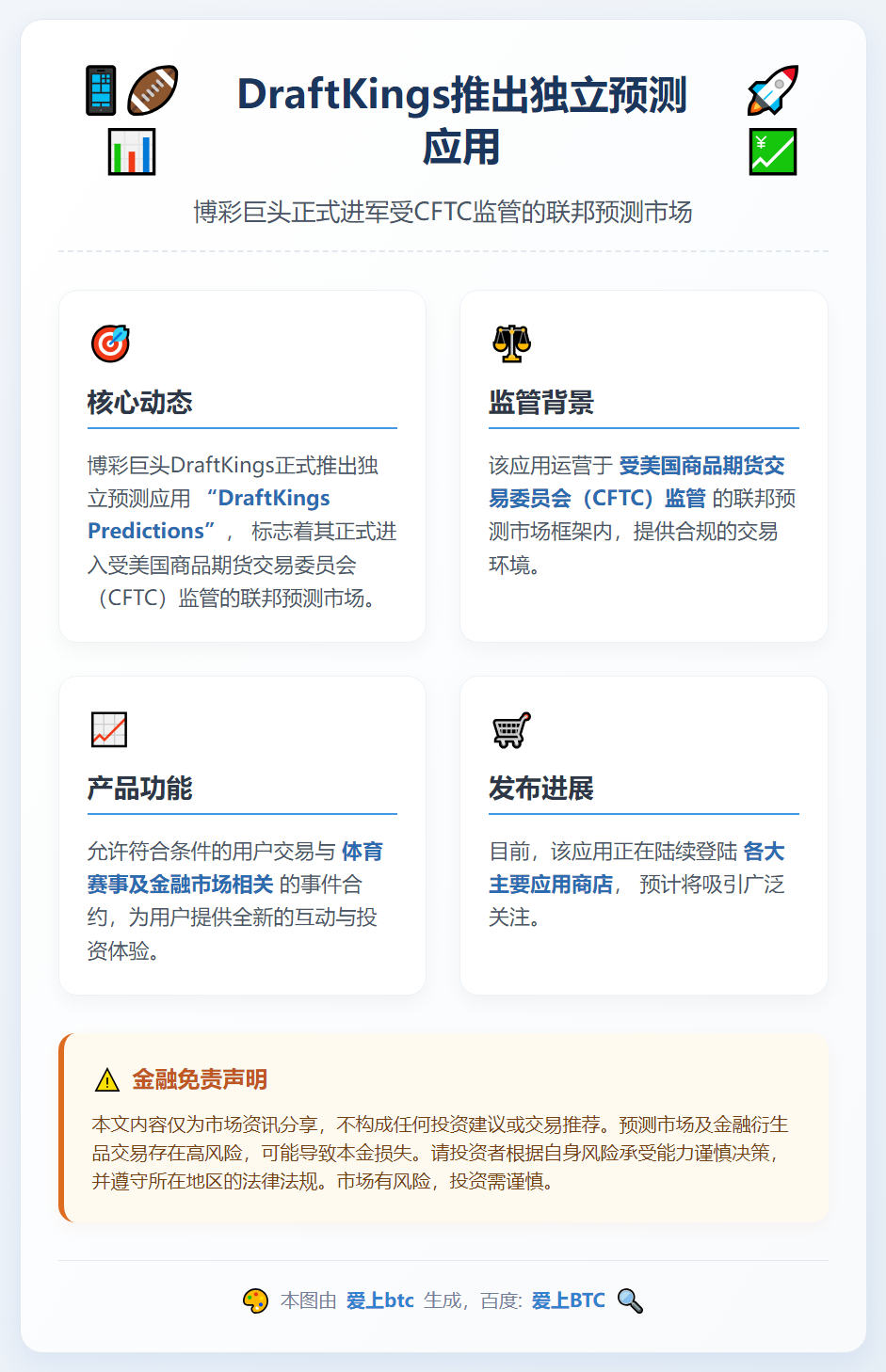 DraftKings推出独立预测应用