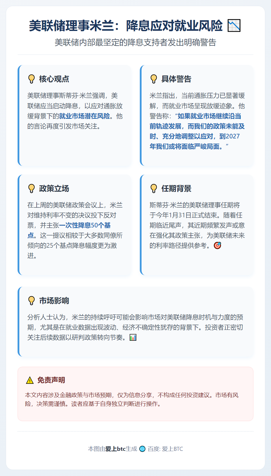 美联储理事米兰：降息应对就业风险