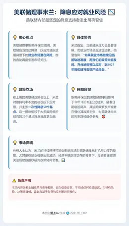 美联储理事米兰：降息应对就业风险
