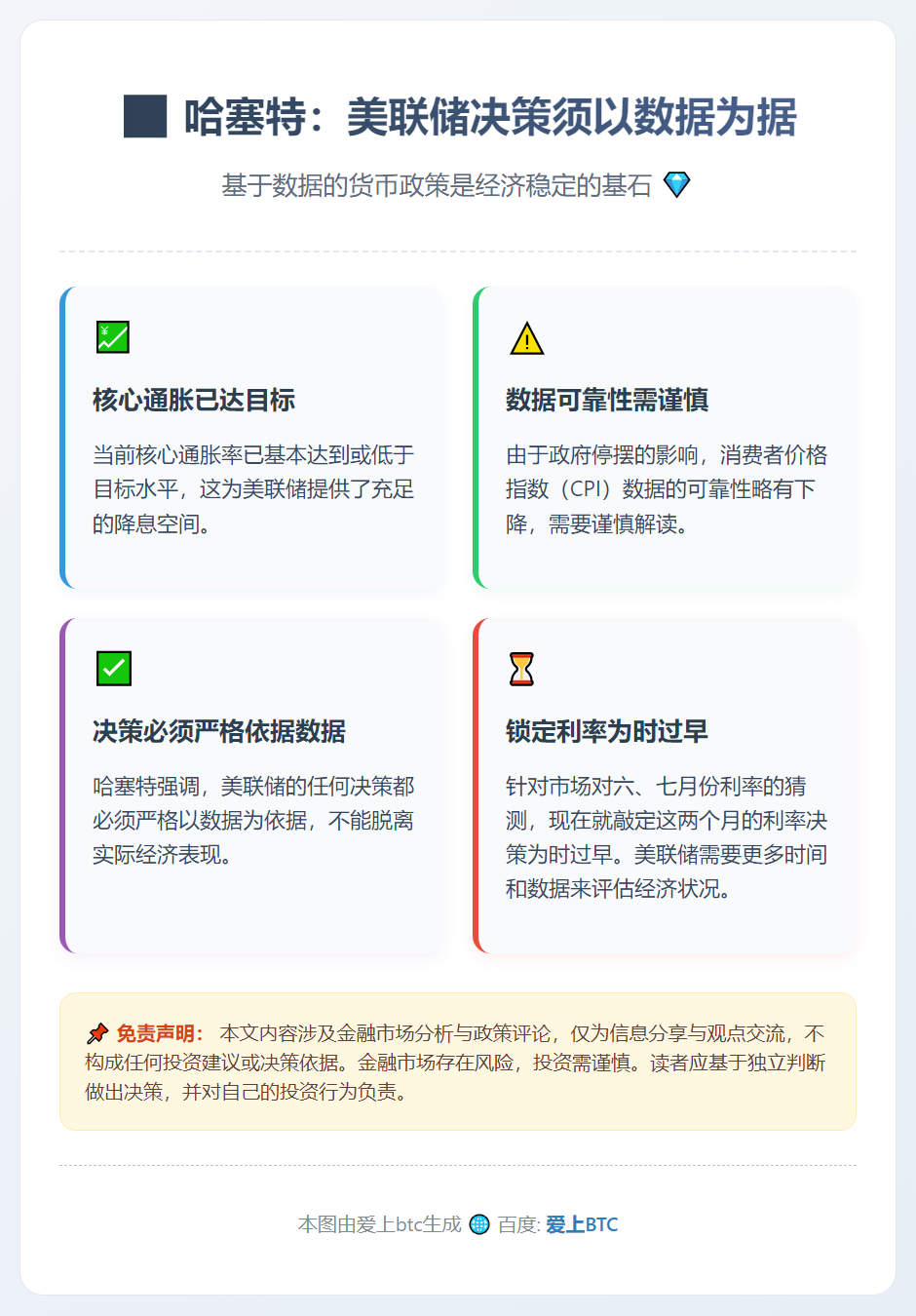 哈塞特：美联储决策须以数据为据