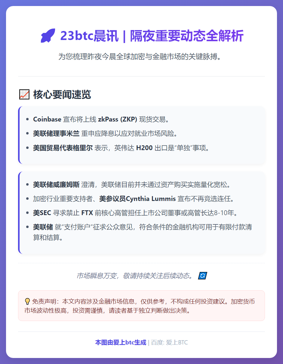 23btc晨讯 | 12月20日隔夜要闻