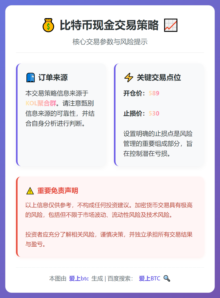 比特币现金交易策略