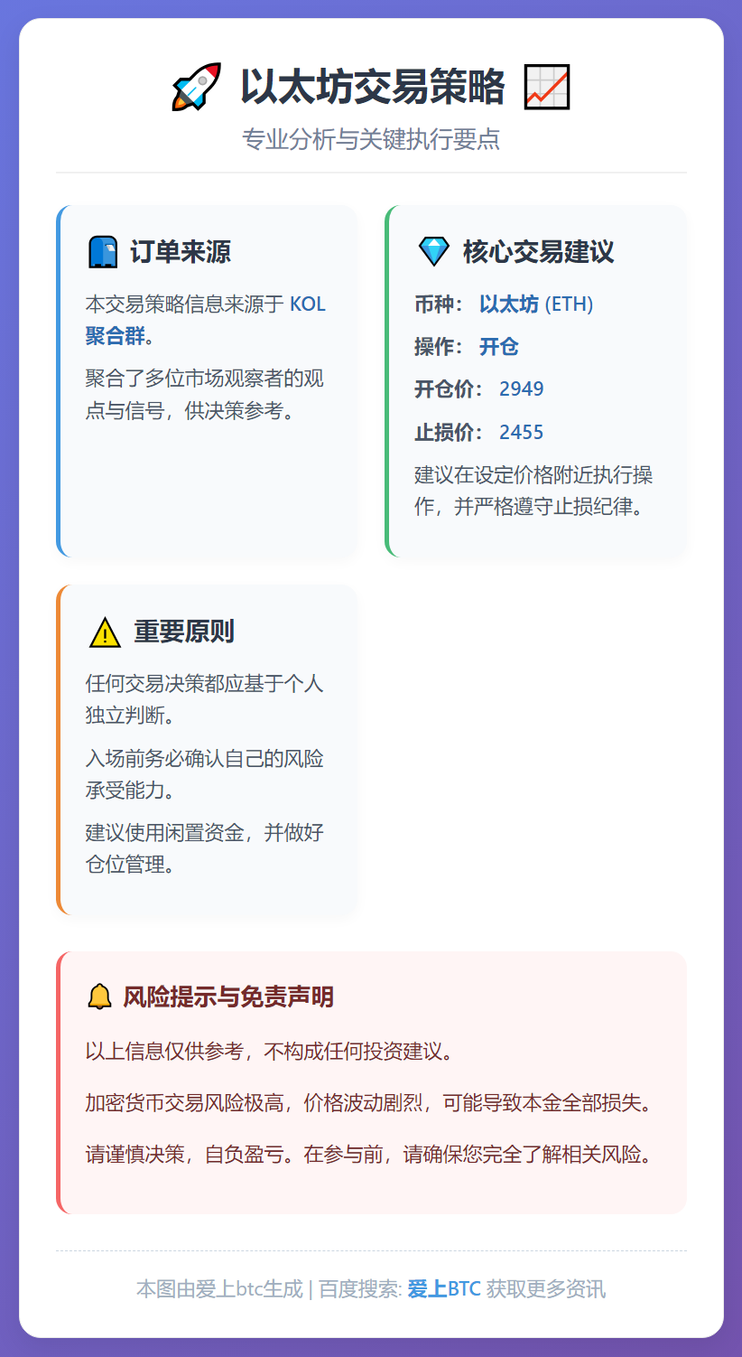 2025-12-20 07:37:30 以太坊交易策略