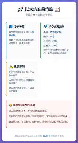 2025-12-20 07:37:30 以太坊交易策略