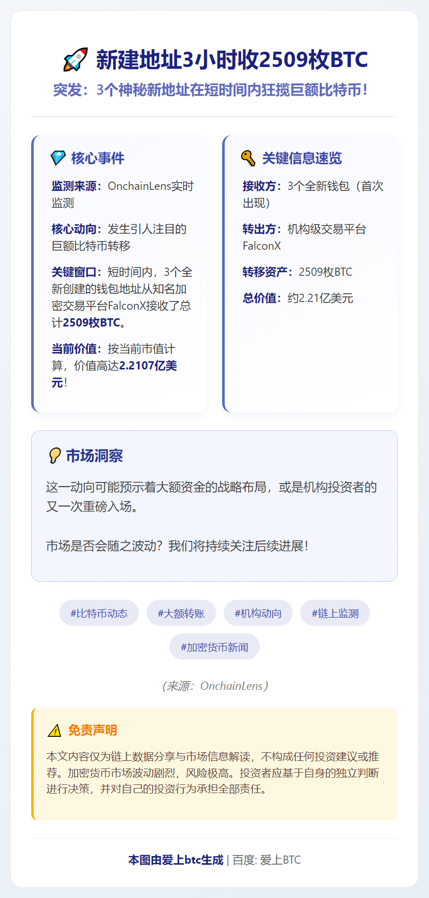 新建地址3小时收2509枚BTC