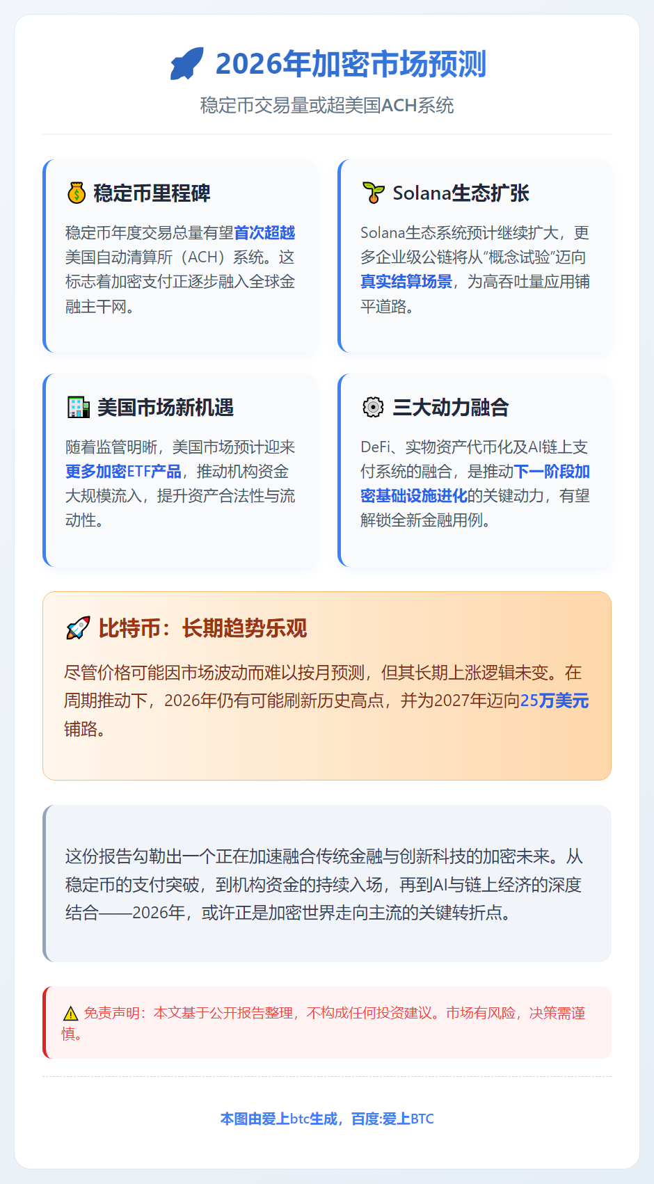 2026年加密市场预测：稳定币交易量或超美国ACH