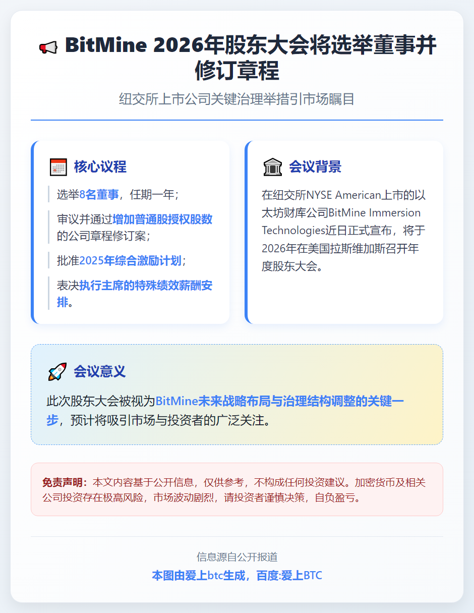 BitMine 2026年股东大会将选举董事并修订章程