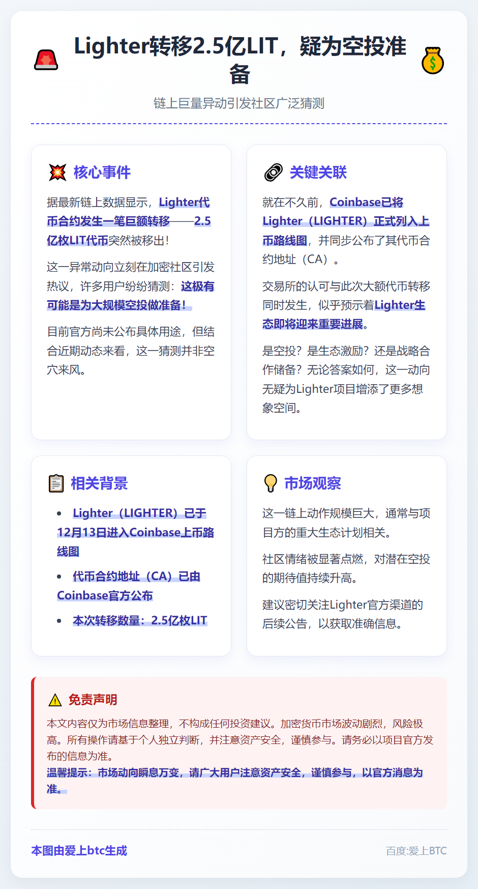 Lighter转移2.5亿LIT，疑为空投准备