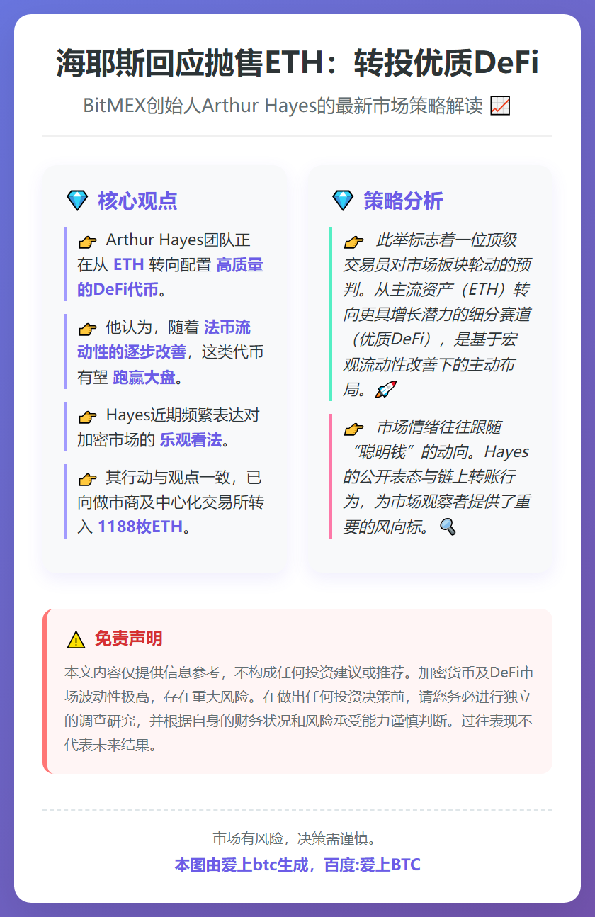 海耶斯回应抛售ETH：转投优质DeFi