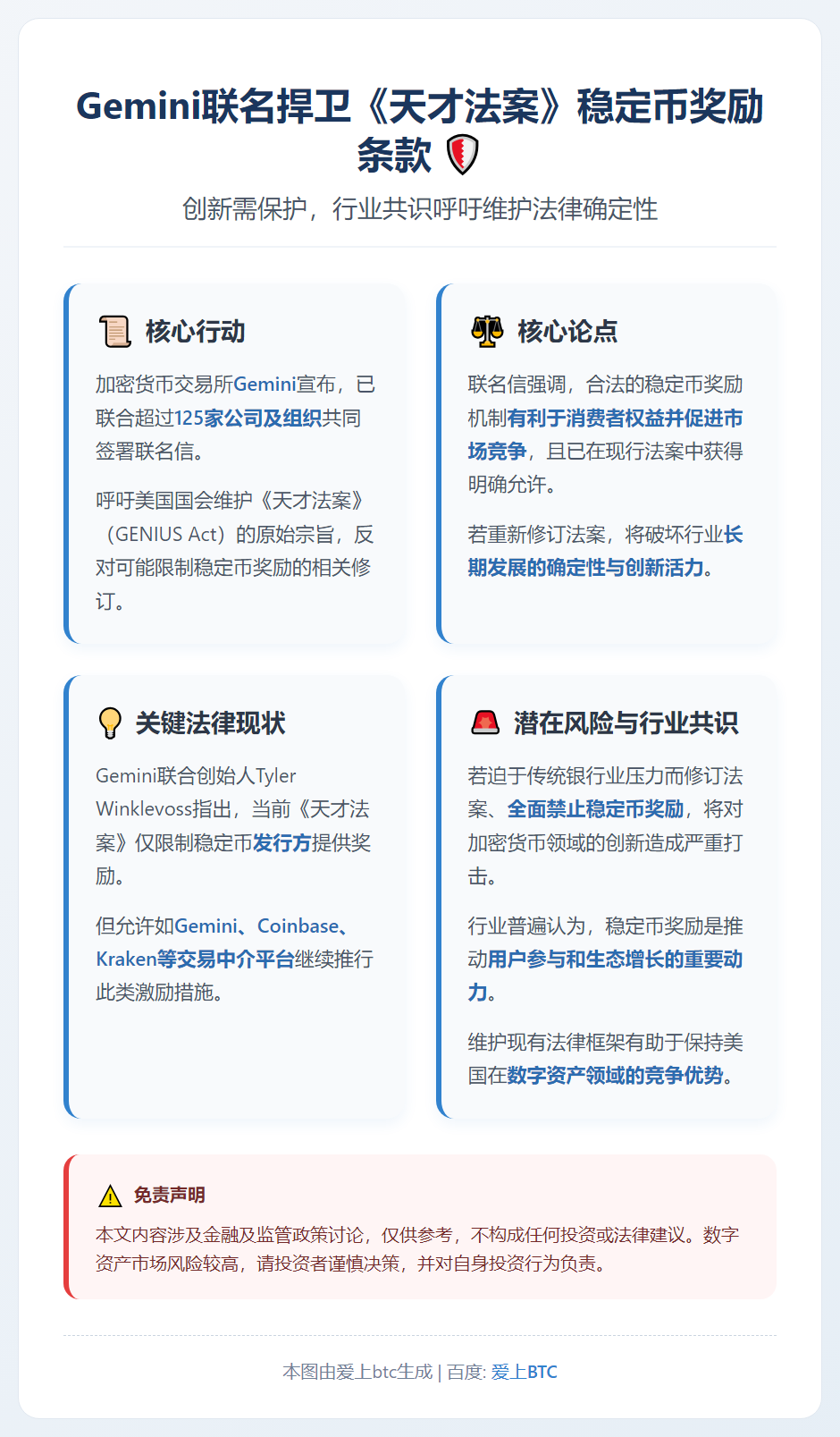 Gemini联名捍卫《天才法案》稳定币奖励条款