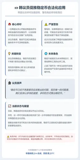 韩议员促推稳定币合法化应用