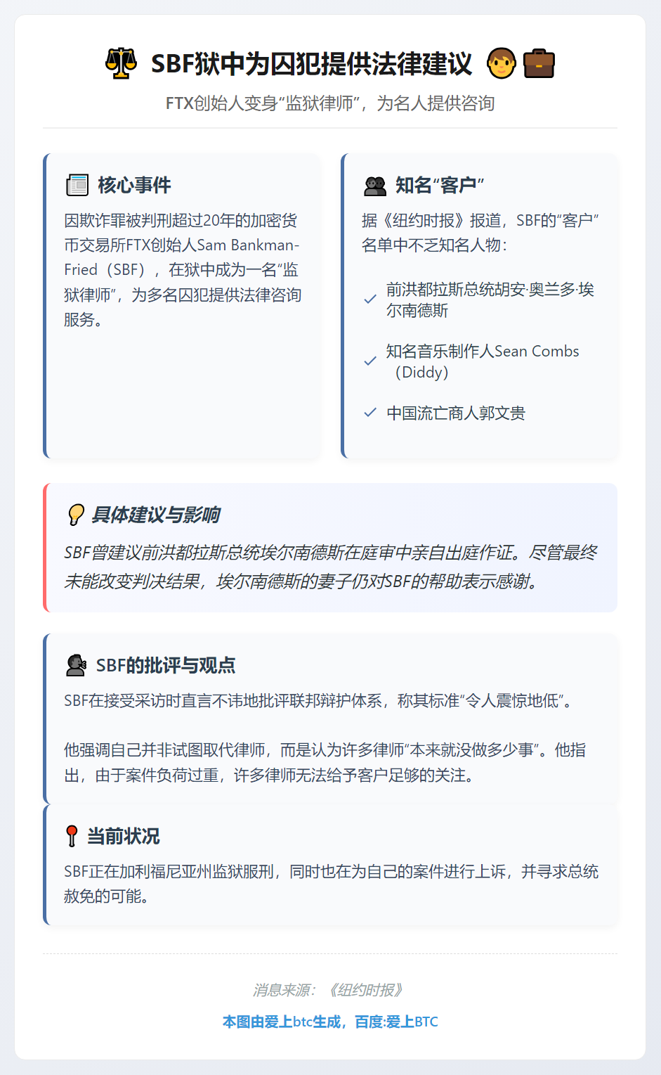 SBF狱中为囚犯提供法律建议