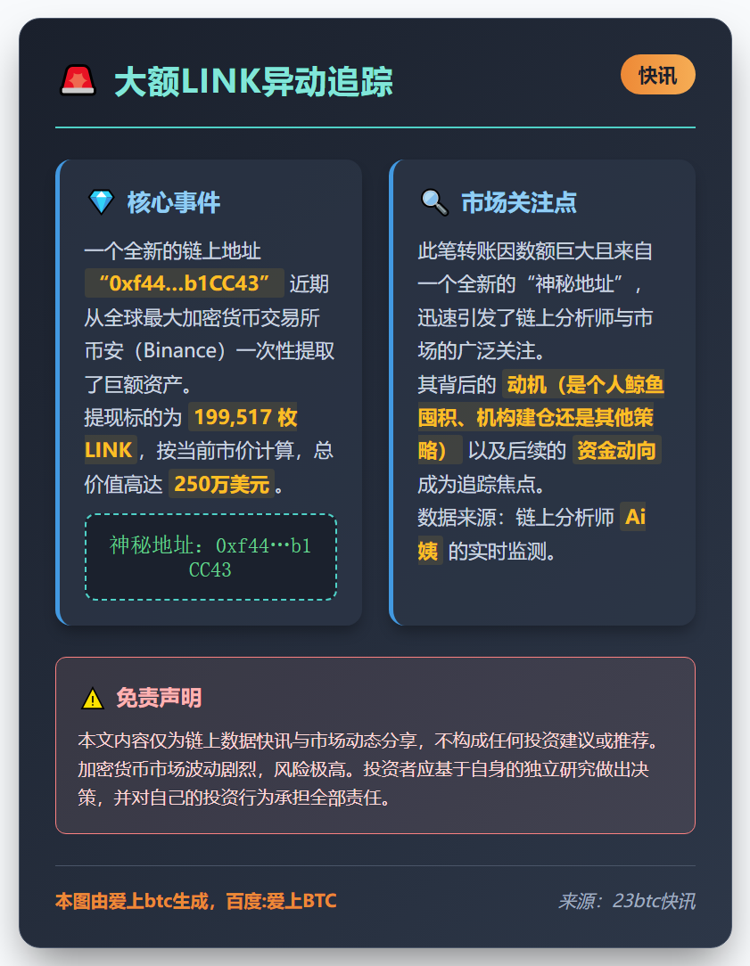 币安新地址提现250万美元LINK