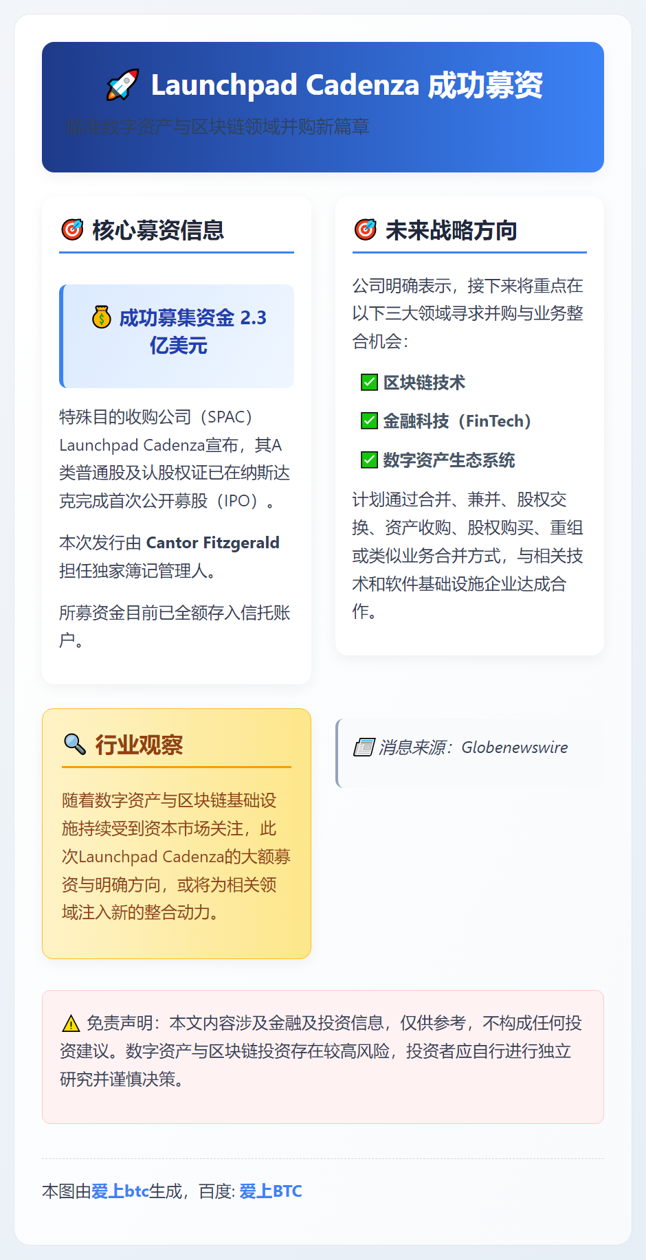 Launchpad Cadenza募资2.3亿美元，瞄准数字
