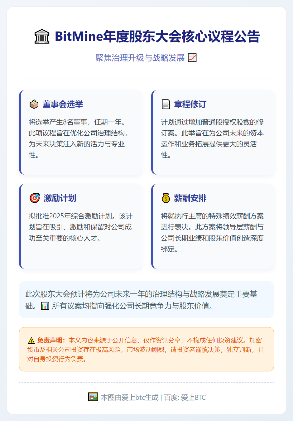 BitMine明年1月15日召开股东大会选举董事并修订章程