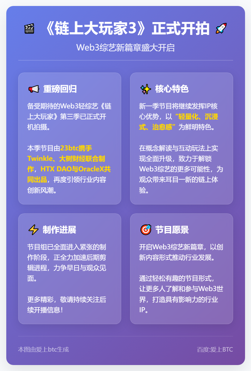 《链上大玩家3》开拍