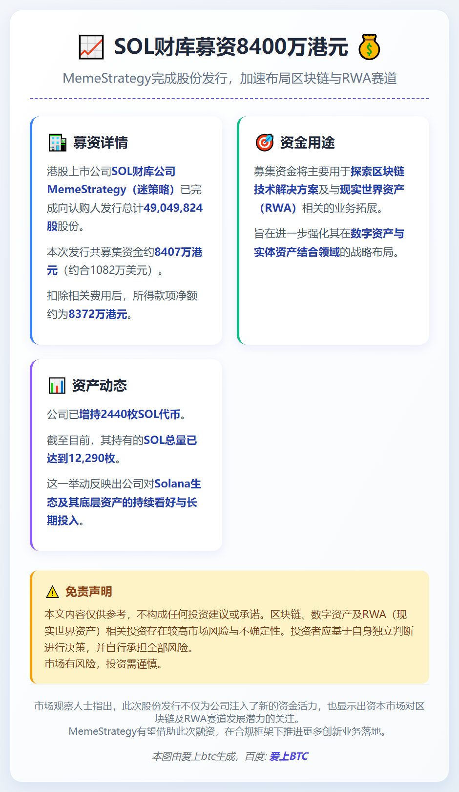 SOL财库募资8400万港元