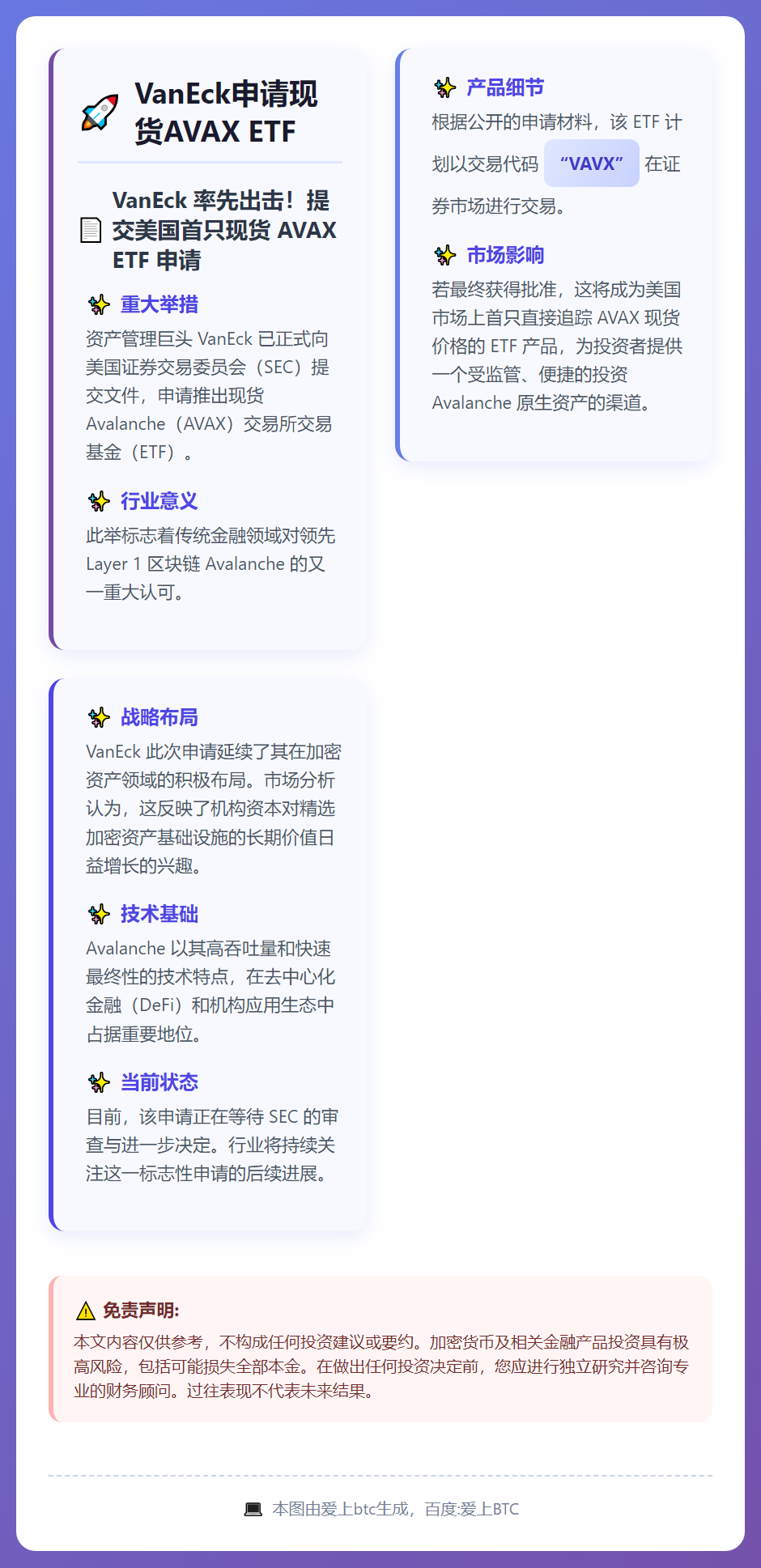 VanEck申请现货AVAX ETF