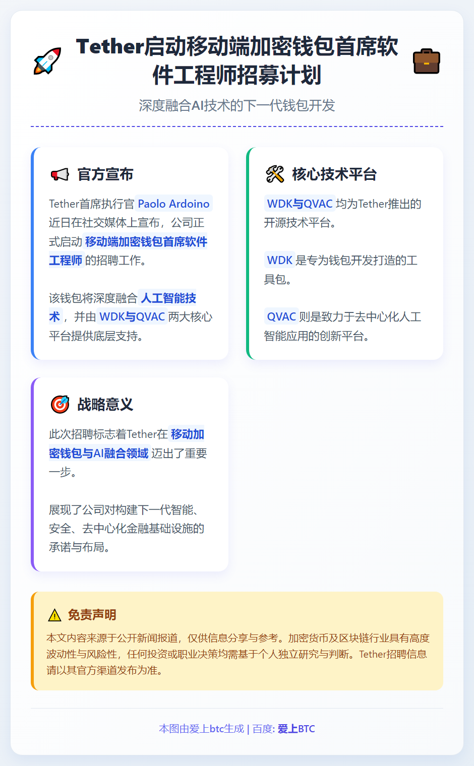 Tether招聘移动钱包首席软件工程师