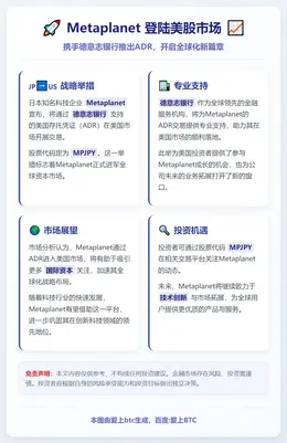 Metaplanet 将借德意志银行 ADR 登陆美股