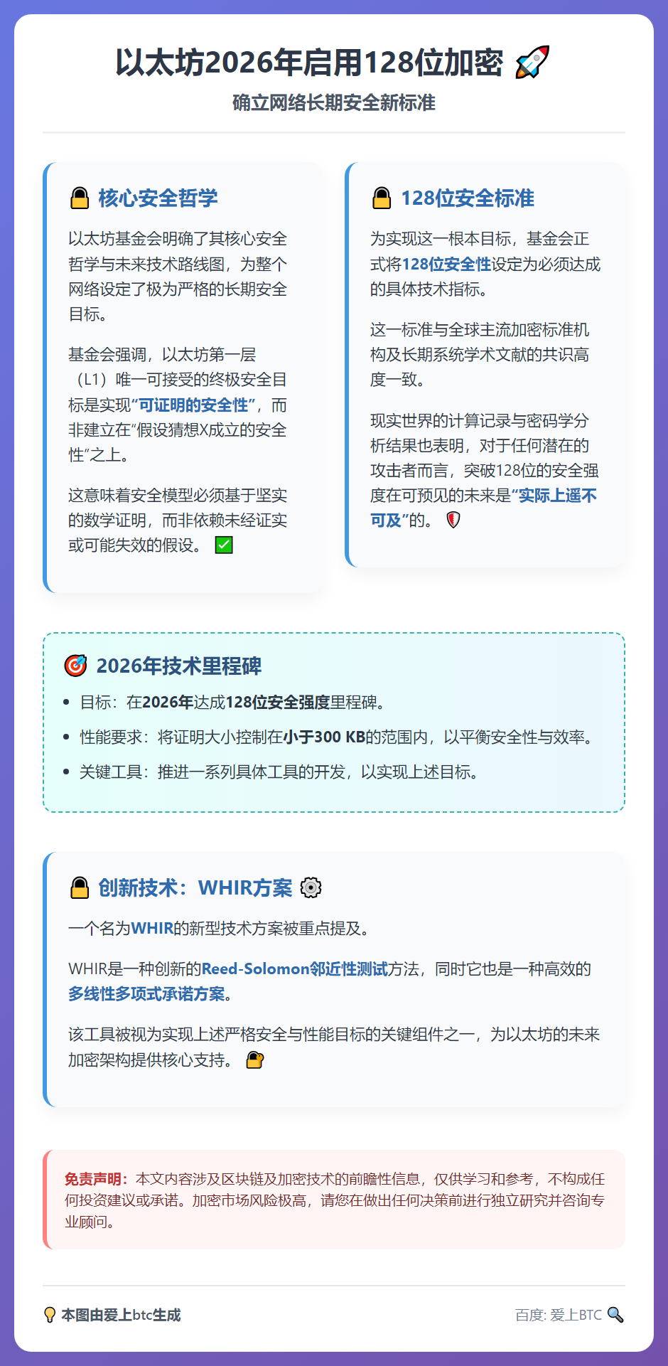 以太坊2026年启用128位加密