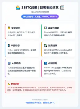 23btc晨讯 | 12月21日隔夜要闻速览