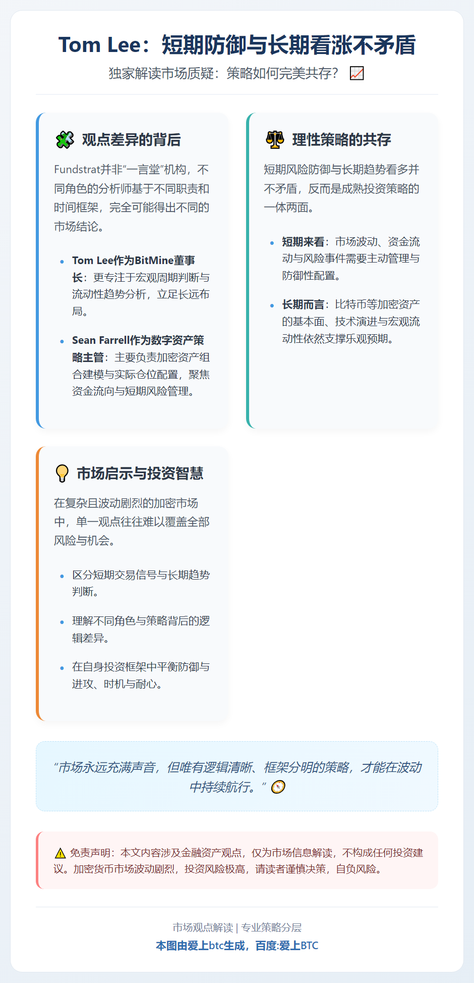 Tom Lee：短期防御与长期看涨不矛盾