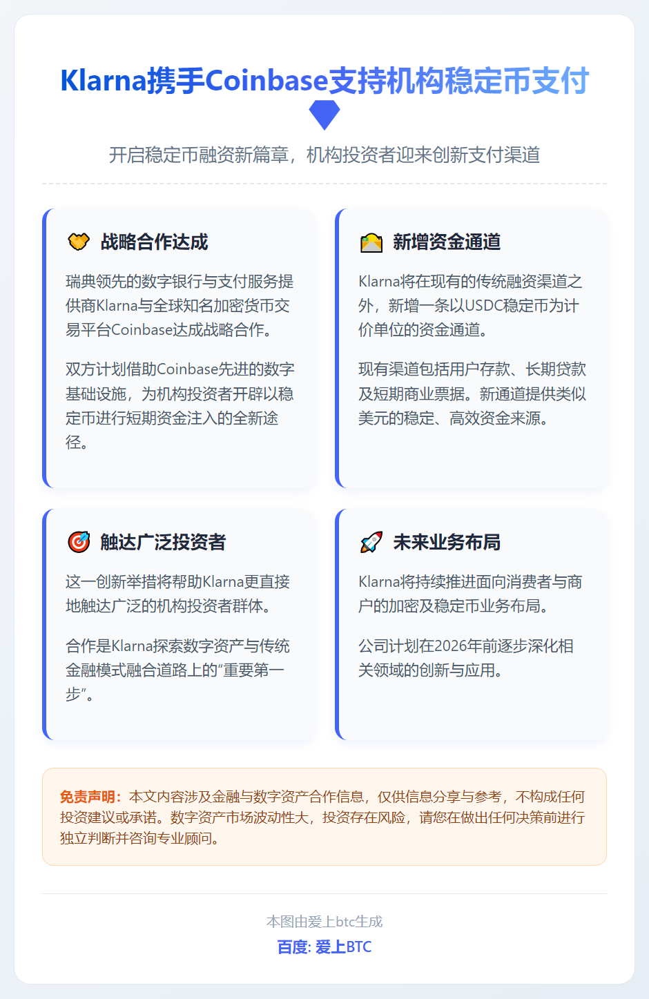 Klarna携手Coinbase支持机构稳定币支付