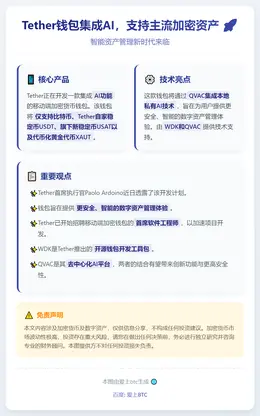 Tether钱包集成AI，支持主流加密资产