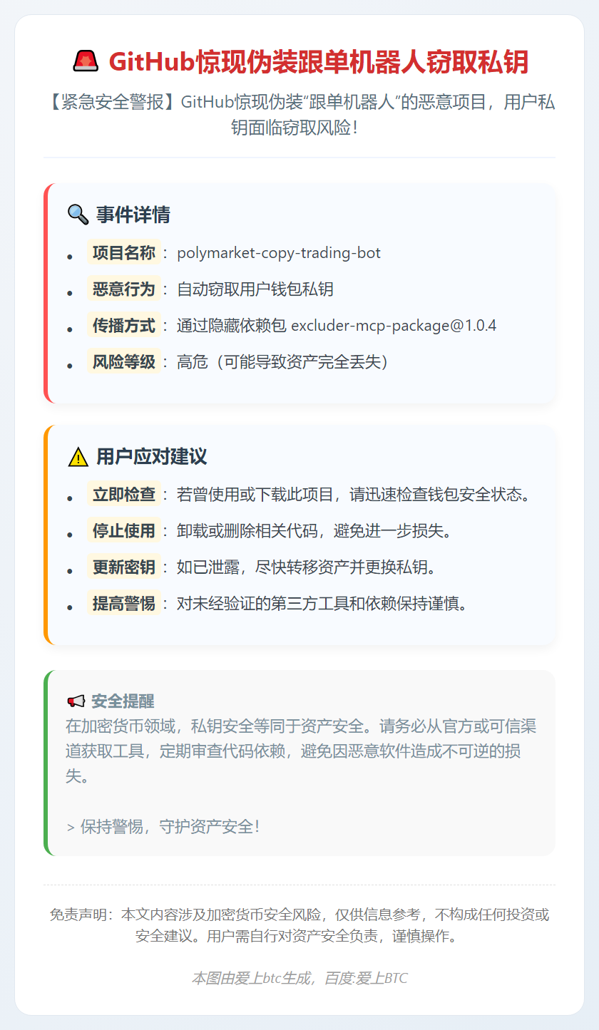 GitHub惊现伪装跟单机器人窃取私钥