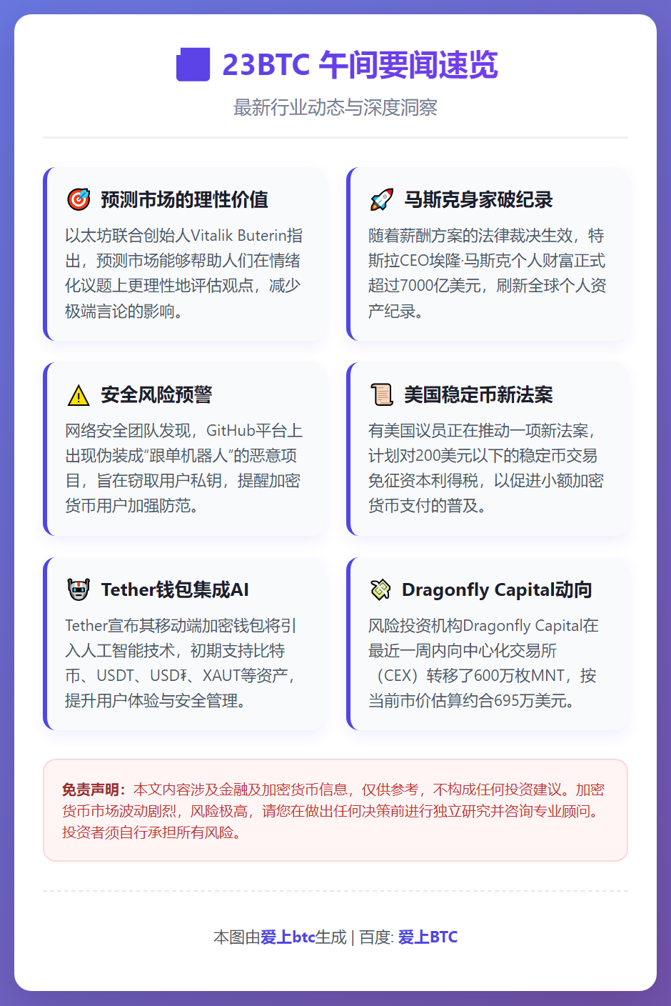 23btc午报 | 12月21日午间要闻速览