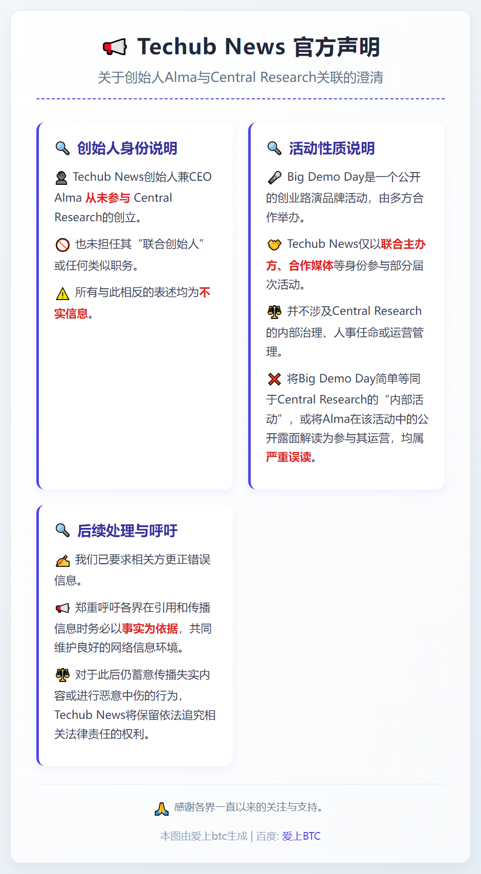 Techub News澄清创始人Alma与Central R