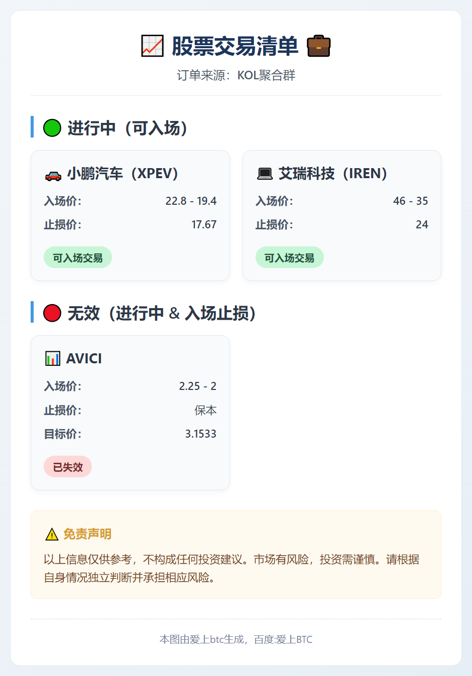 股票交易清单