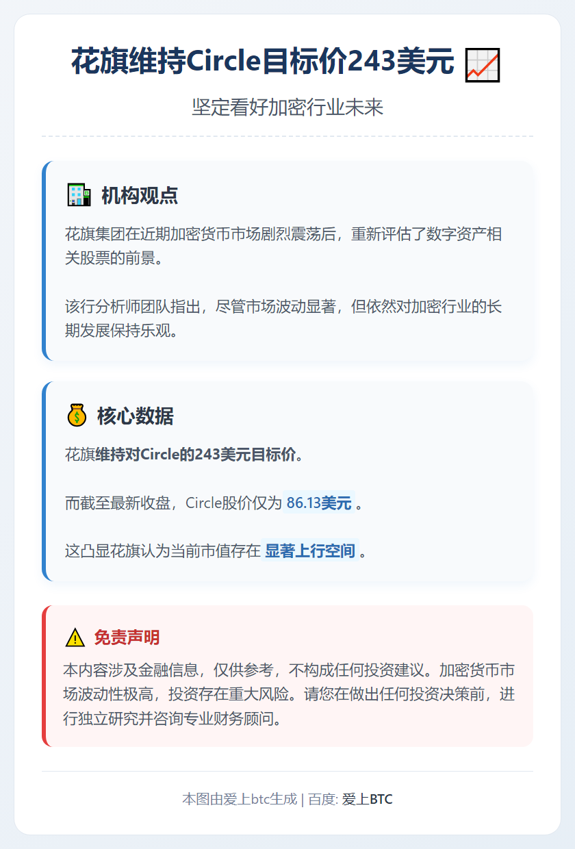 花旗维持Circle目标价243美元