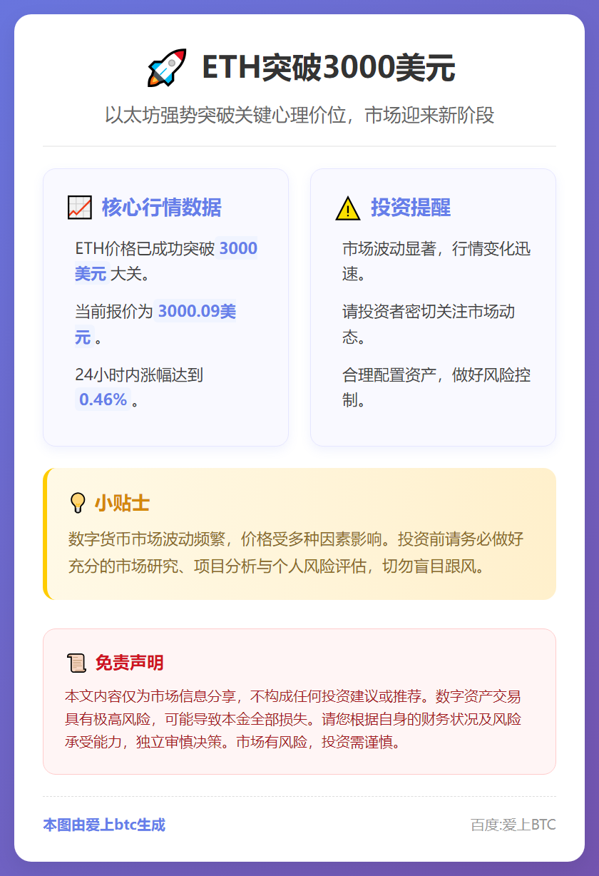 ETH突破3000美元