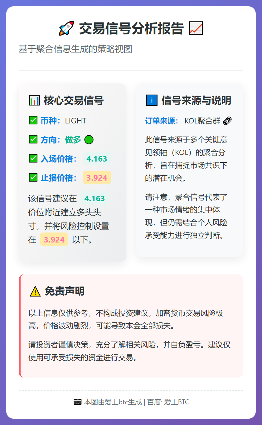 做多 LIGHT 4.163 止损 3.924