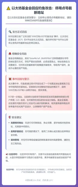 以太坊基金会回应钓鱼攻击：停用点号截断地址