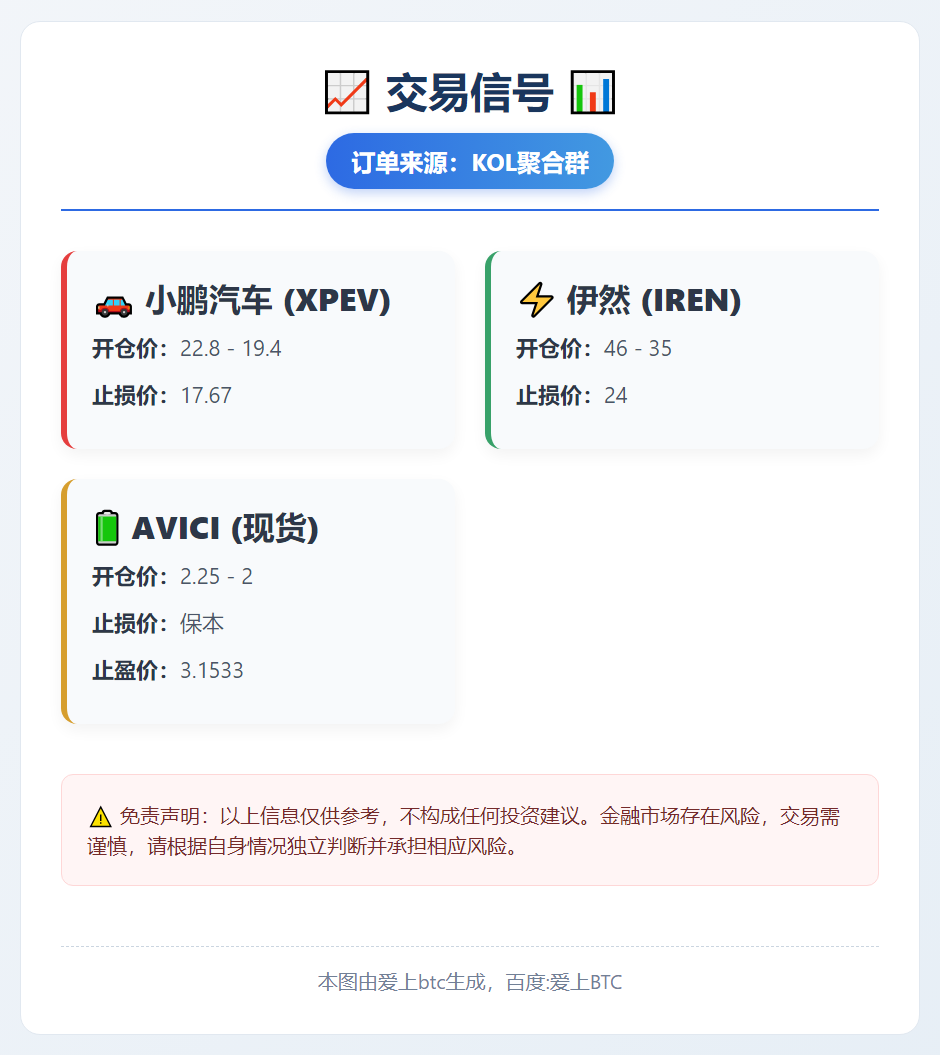 交易信号