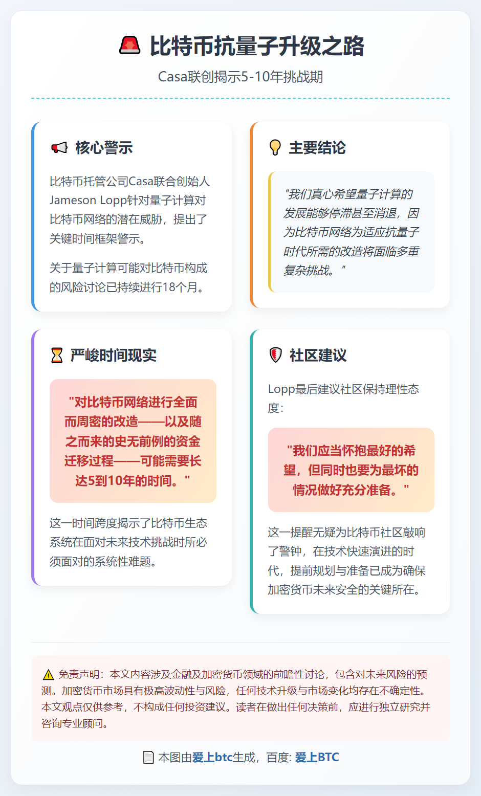 比特币抗量子升级需5–10年