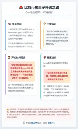比特币抗量子升级需5–10年