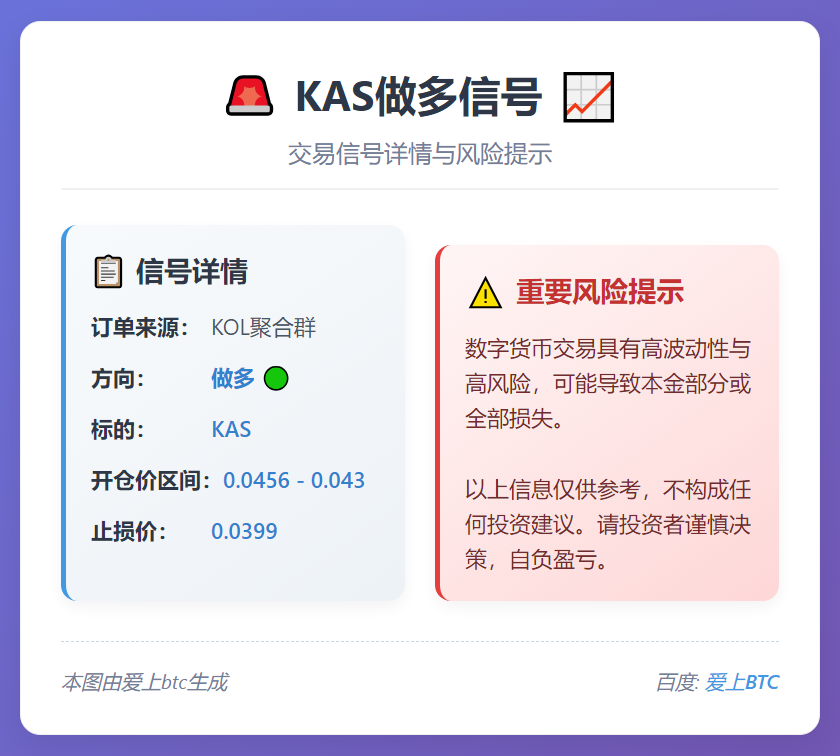 KAS做多信号