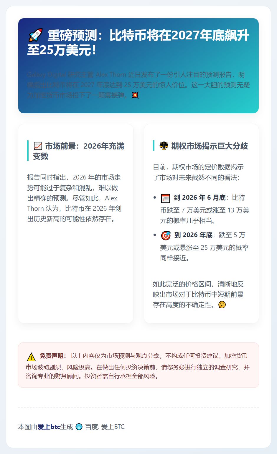 比特币2027年或达25万美元